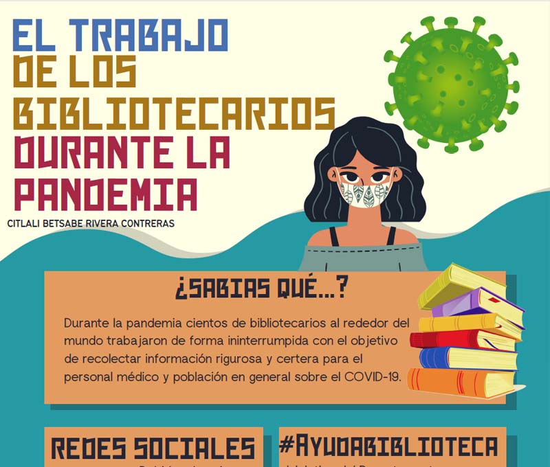 El Trabajo De Los Bibliotecarios Durante La Pandemia